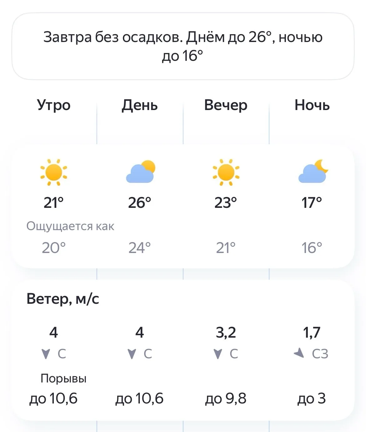 ⛅Погода в Чебоксарах на 12 Июня
