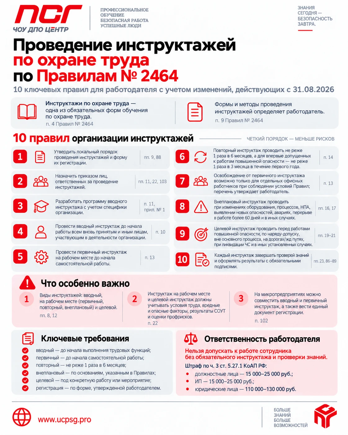 📌 Инструктаж по охране труда — не формальность, а обязательная часть обучения работников.