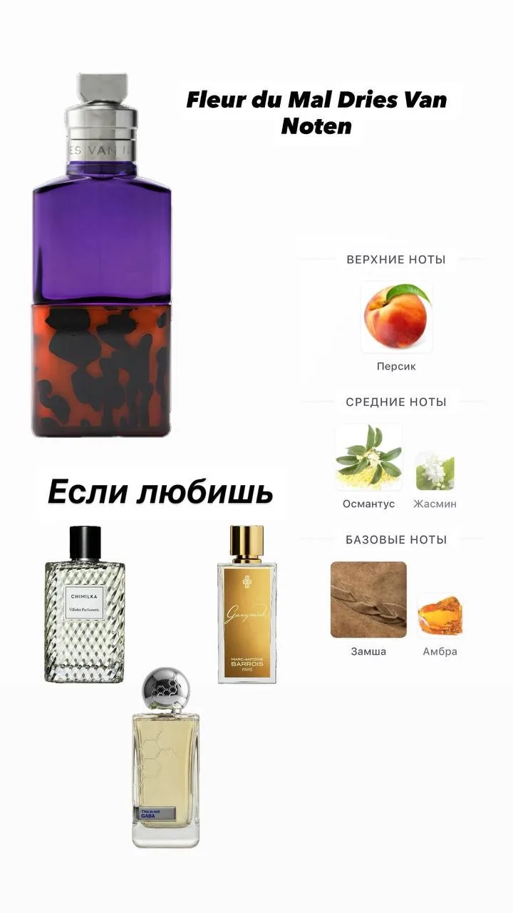 Что можно еще попробовать если нравятся такие ароматы👍👍👍