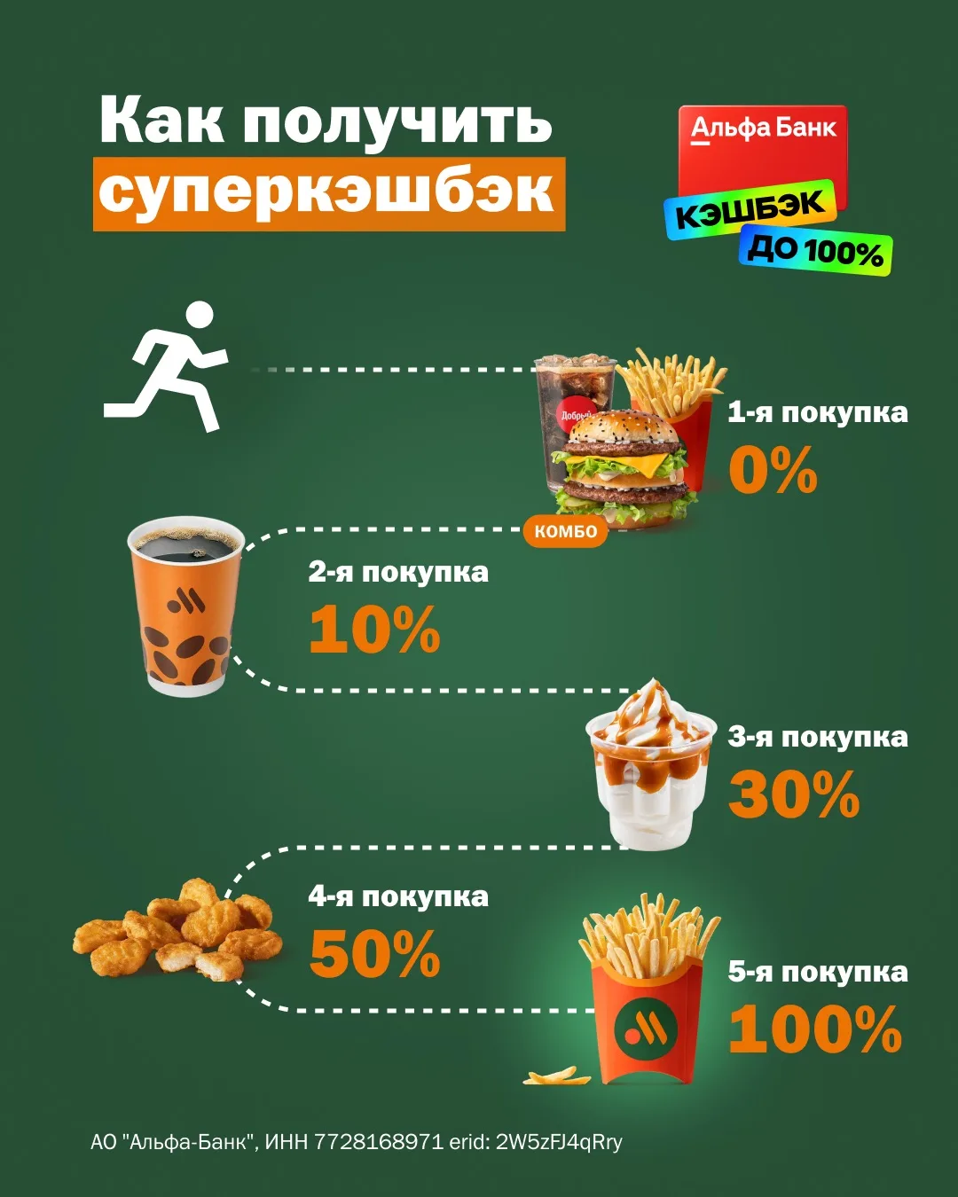Если и начинать бегать, то только за суперкэшбэком от Альфа-Банка 💥