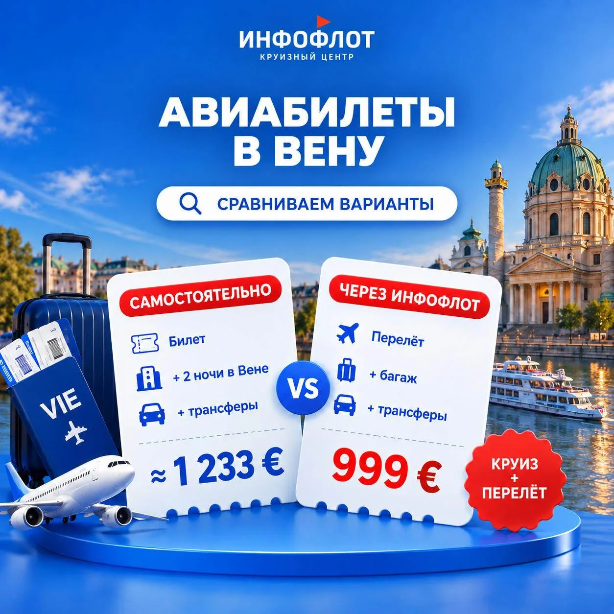 Что выгоднее: собрать поездку самому или взять готовый пакет? ✈️