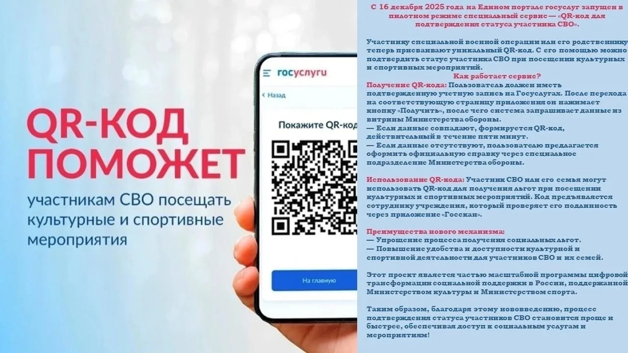 QR-код для подтверждения статуса участника СВО при посещении учреждений культуры и спорта.