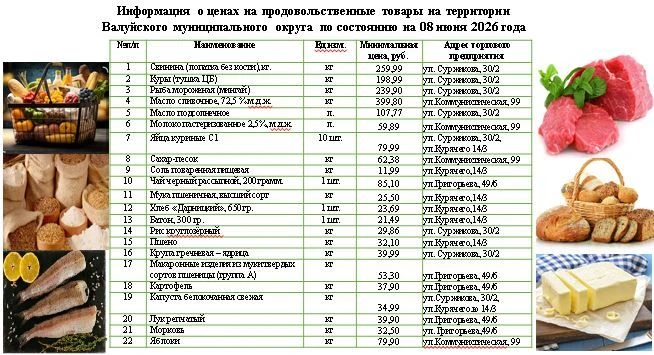 Уважаемые жители Валуйского муниципального округа!