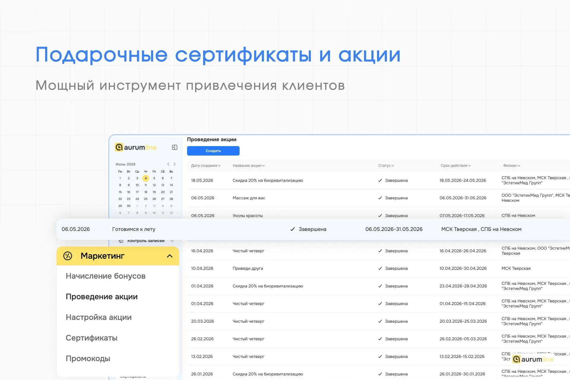 Как не потерять деньги на сертификатах и акциях 🎁