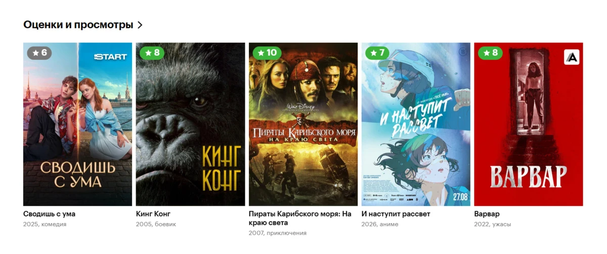 Какой фильм вы оценили выше остальных на прошлой неделе?
