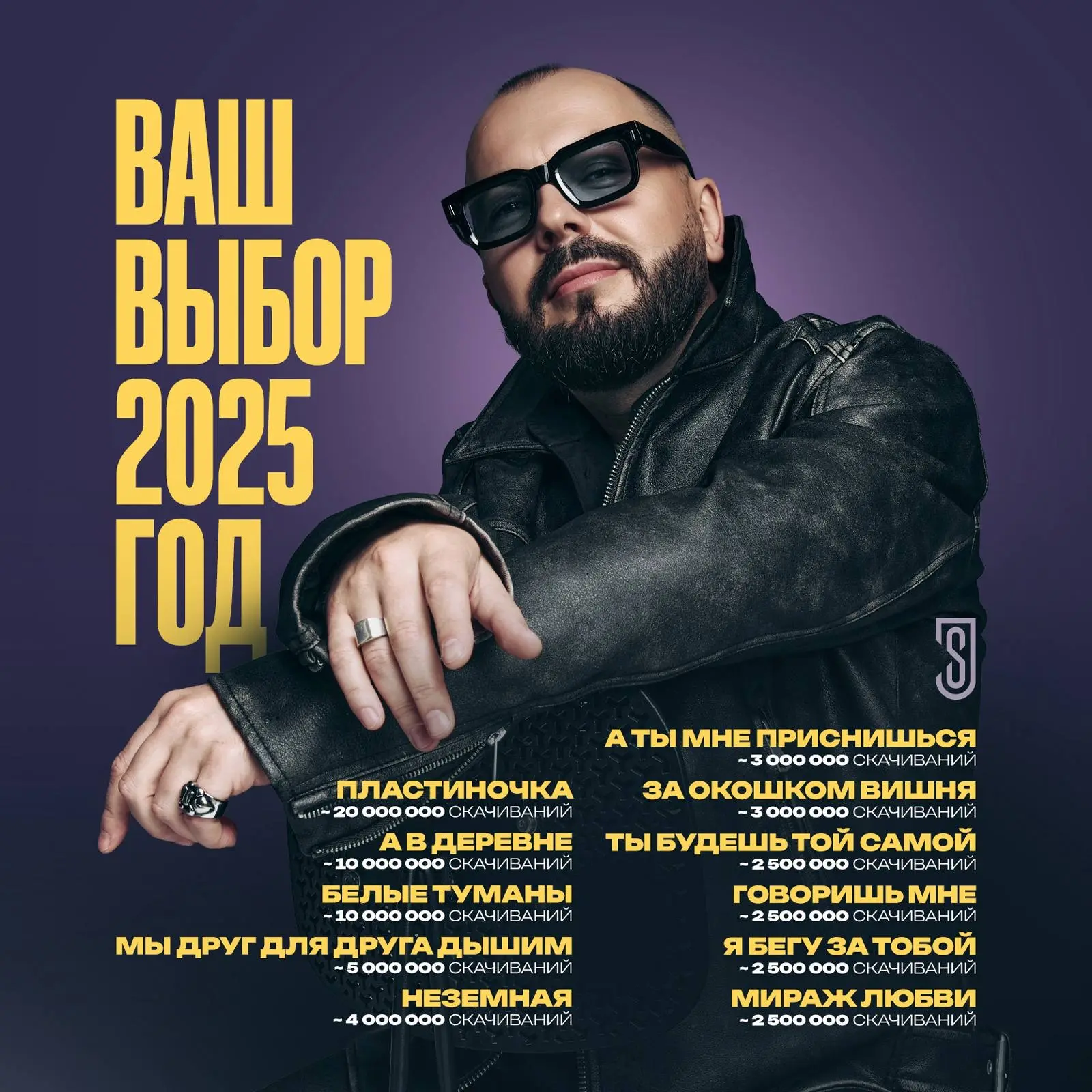 Ваш выбор 2025🔥   Друзья, мы с командой проанализировали статистику за 2025 год и собрали для вас сп