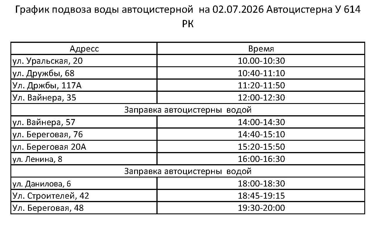 Уважаемые жители города!