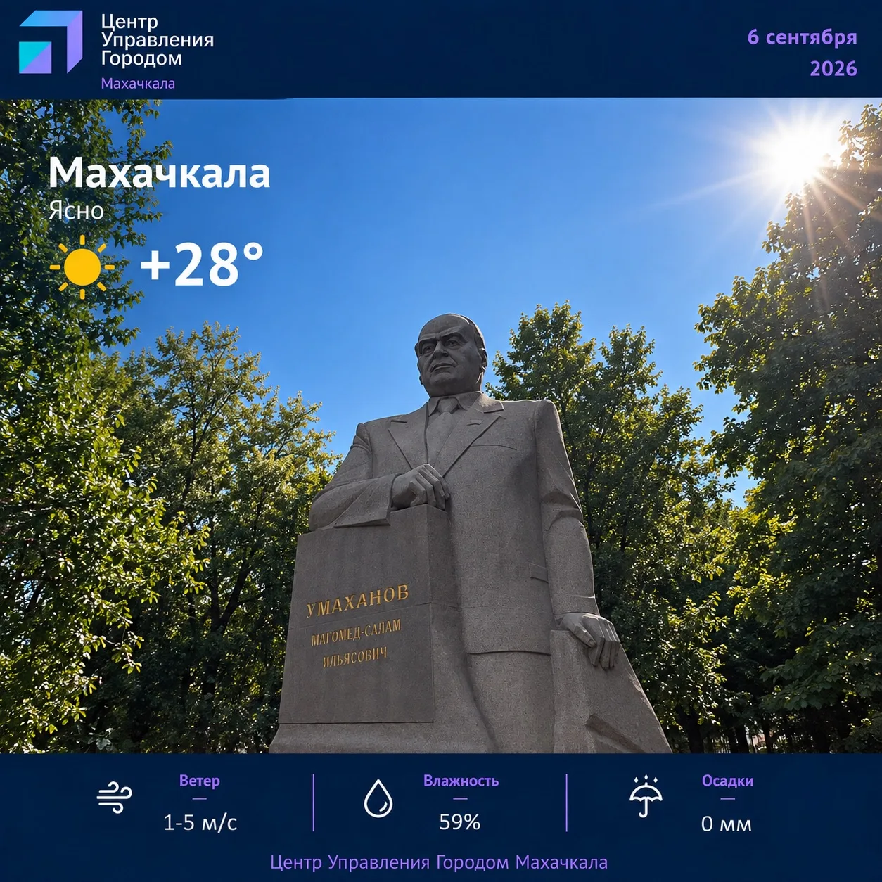 ☀️ Прогноз в столице
