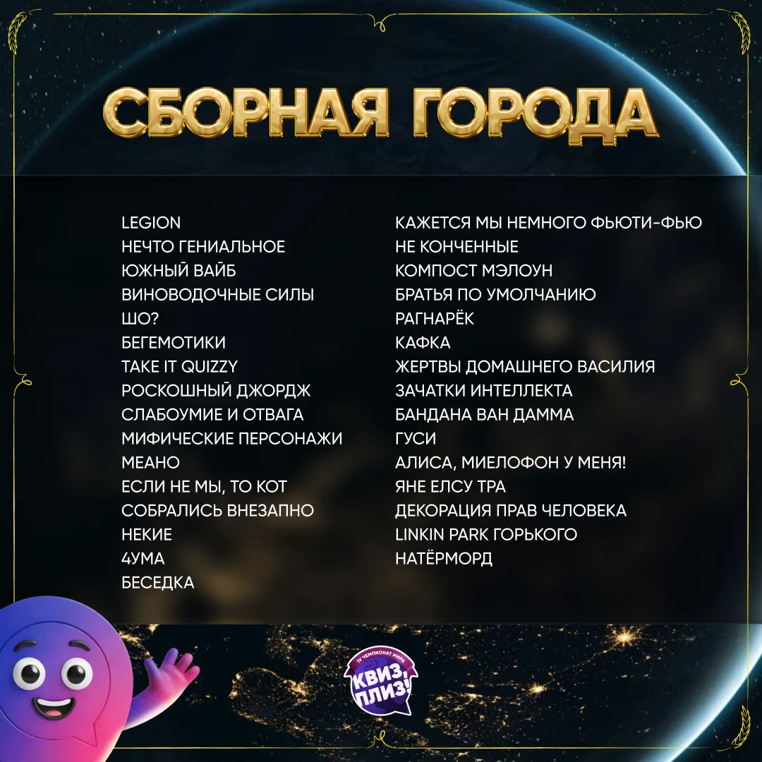 Отборочные игры IV Чемпионата мира по Квиз, плиз! завершены — время подводить итоги!