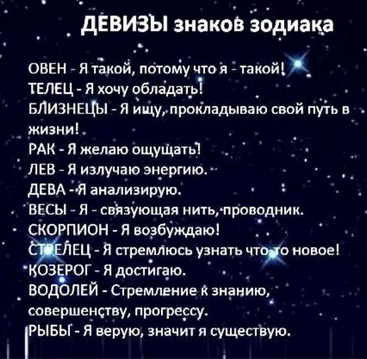 Девизы знаков зодиака