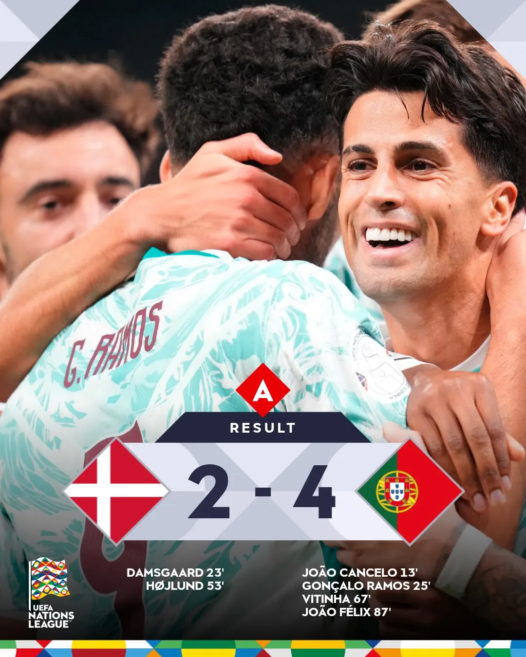 🇩🇰🇵🇹 Дания 2-4 Португалия