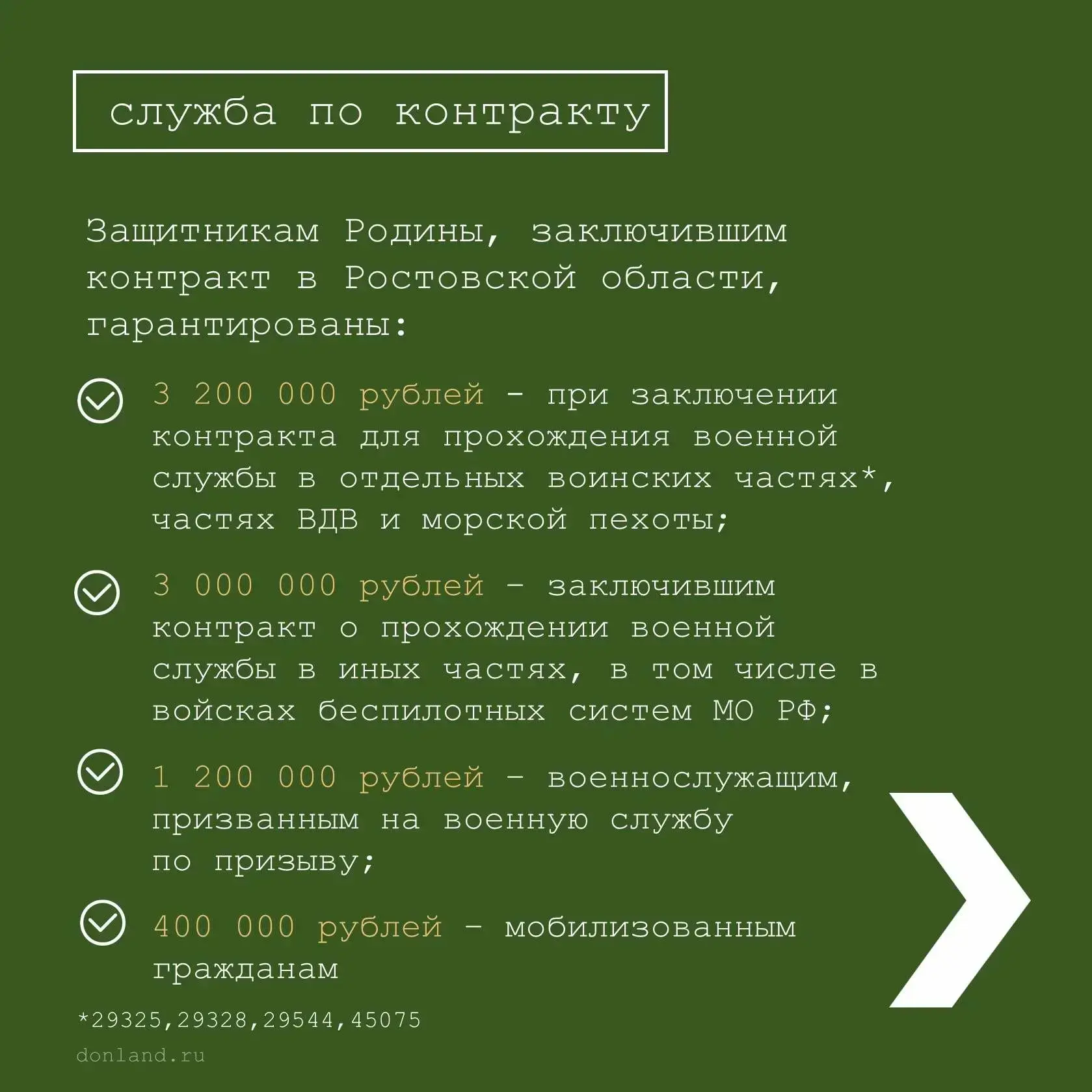 Стань примером мужества и героизма для будущего поколения!
