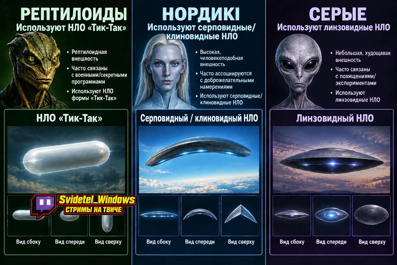 В современных историях об НЛО всё чаще фигурируют три вида пришельцев серые рептилоиды ...