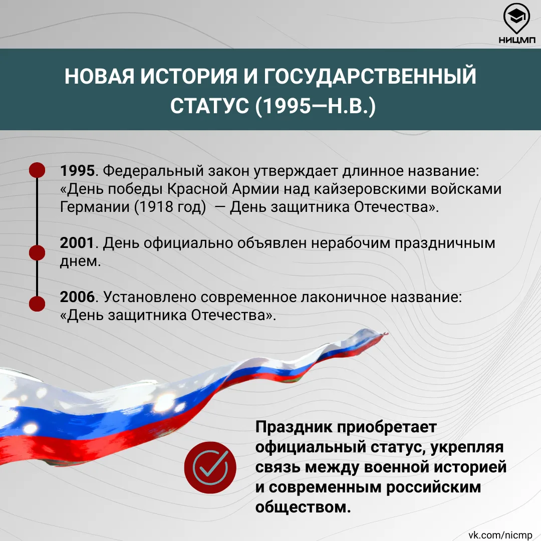 🇷🇺 В преддверии Дня защитника Отечества самое время вспомнить о важности государственного праздника,