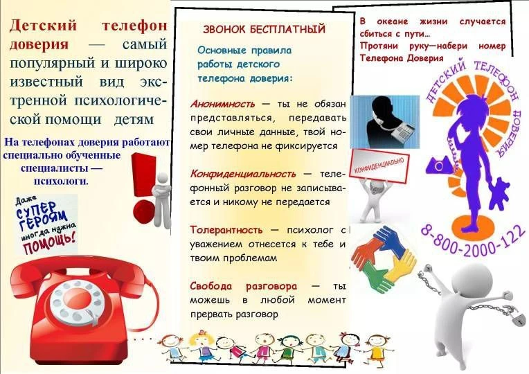 Уважаемые родители! О службе "Детского телефона доверия" нужно знать и взрослым, и детям!