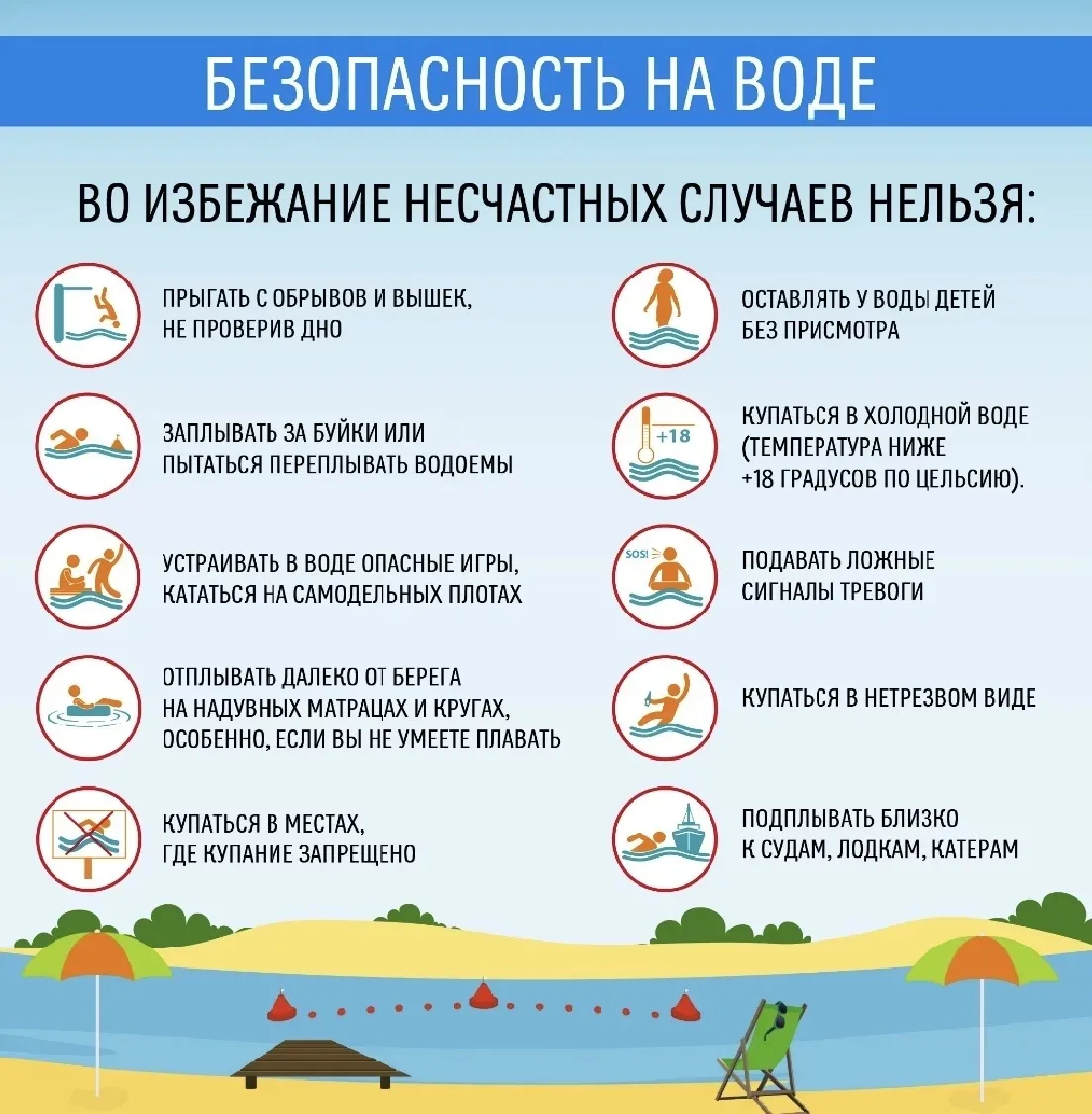 Безопасность на воде в летний период - важная составляющая хорошего отдыха!