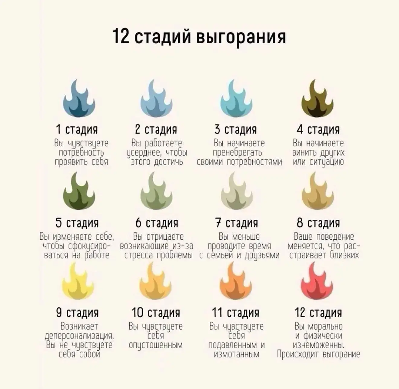 Увидела картинку. У вас есть какой-нибудь огонёк?