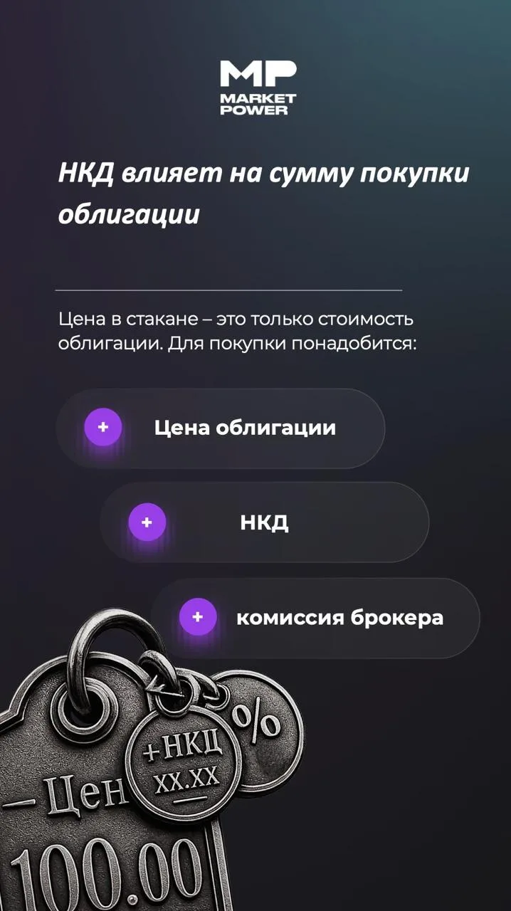 Изображение 1 к публикации «Market Power»
