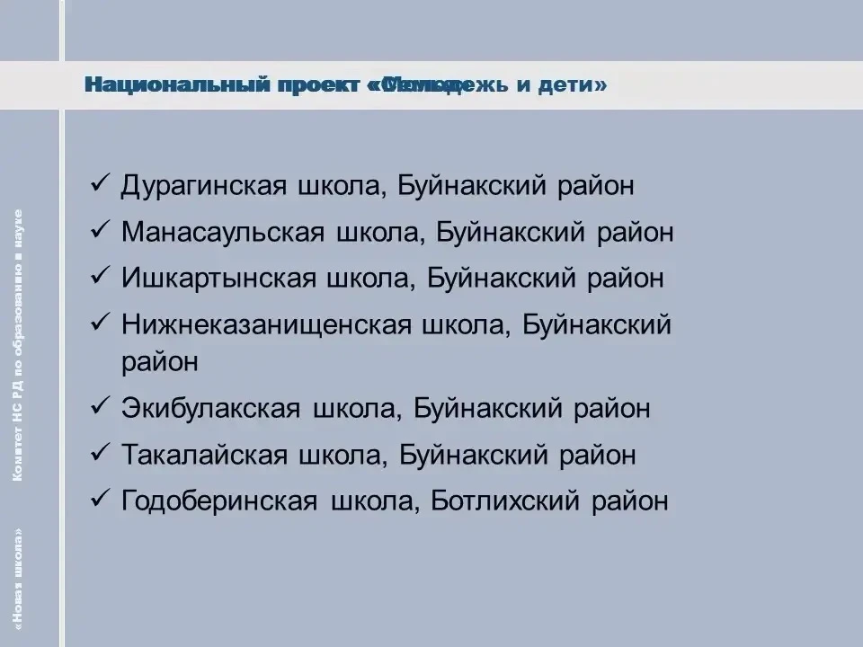 Медиа публикации