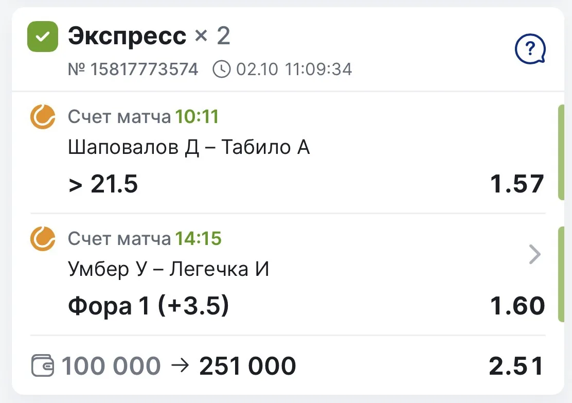ЗАБИРАЕМ ПОБЕДУ ПО БЕСПЛАТНОМУ ДВОЙНИКУ С КФ 2.51✅✅✅