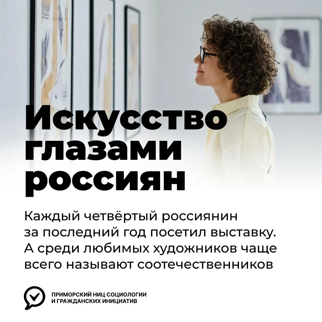🖼 От Айвазовского до Сурикова: россияне назвали любимых художников