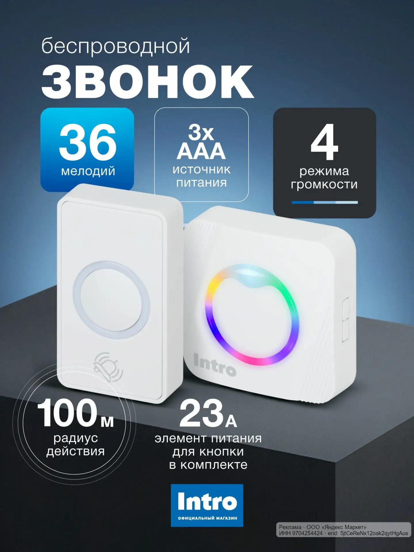 🟡 Яндекс Маркет