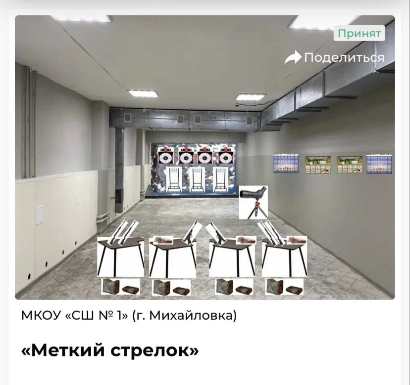 Тиру быть! 🥳

Дорогие друзья, сегодня были подведены итоги голосования за проекты инициативного бюд