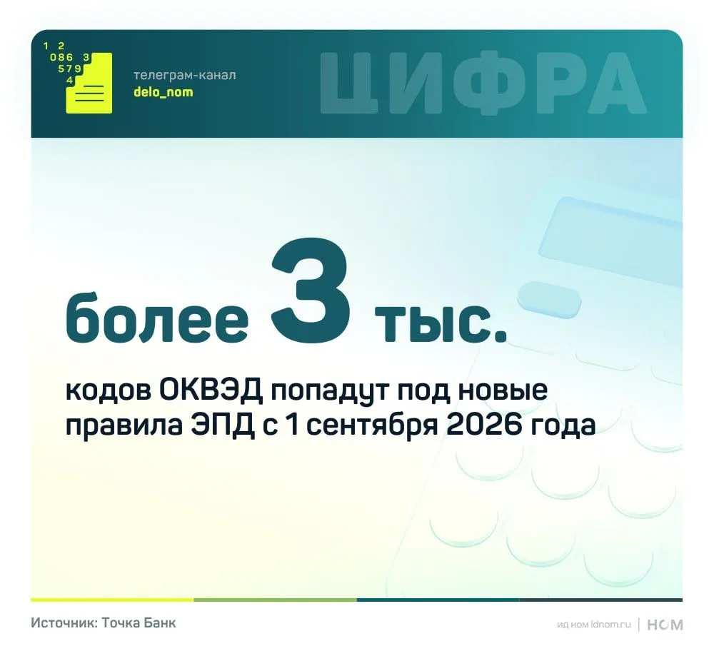 Новые правила перевозок затронут почти весь бизнес

По оценке Точка Банка, требования по использован