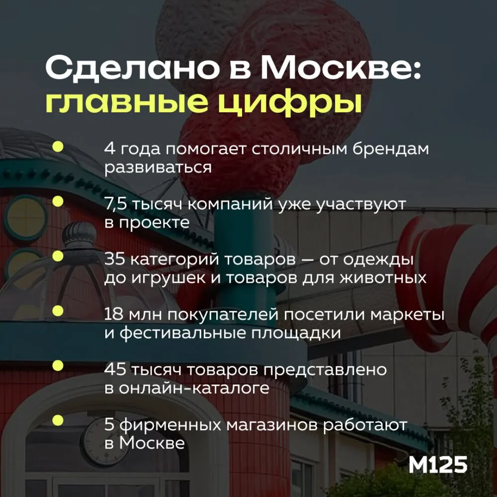 Мэр в своем блоге рассказал, как за четыре года проект «Сделано в Москве» вырос в больш...