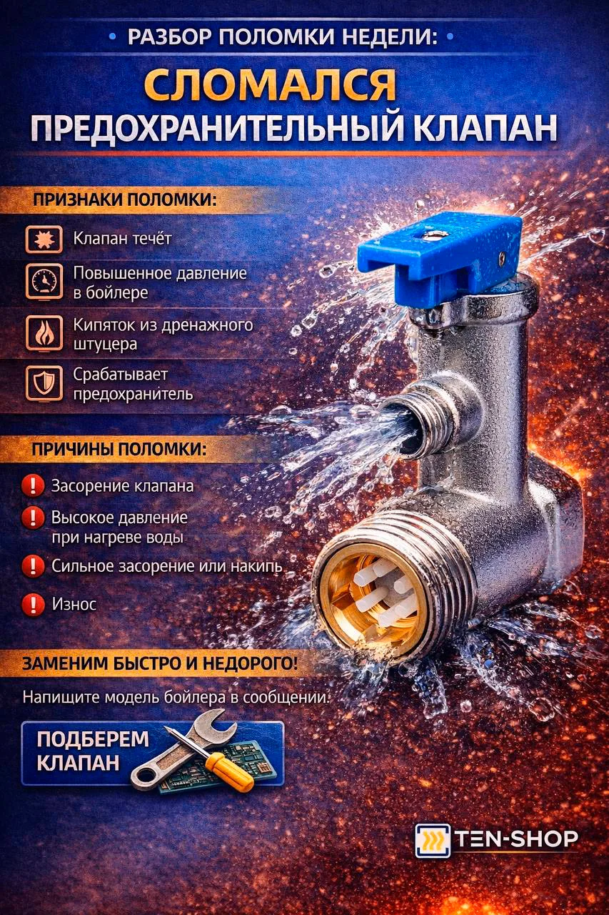 🔥 Разбор поломки: ПРЕДОХРАНИТЕЛЬНЫЙ КЛАПАН