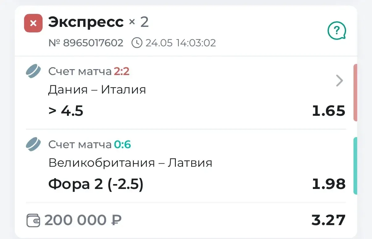 Ловим обидное поражение по двойнику. Та игра, в которой сомнений вообще не было и подводит нас Дания
