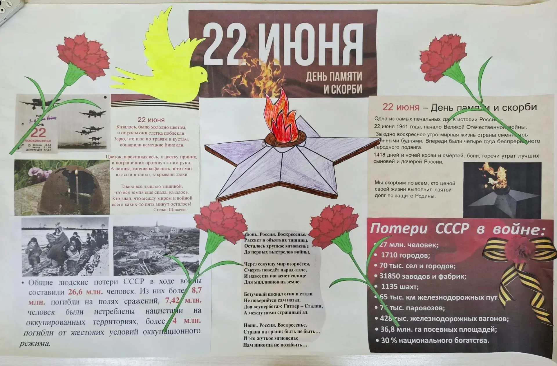 #часпамяти
