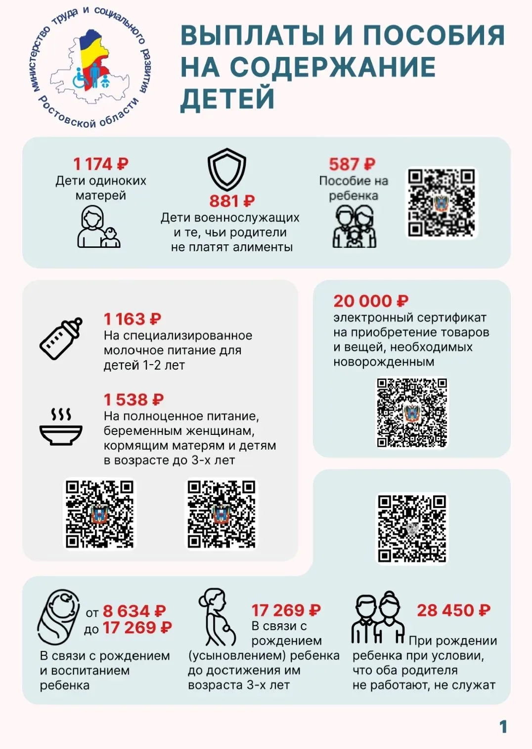 Информационно-разъяснительная работа с родителями