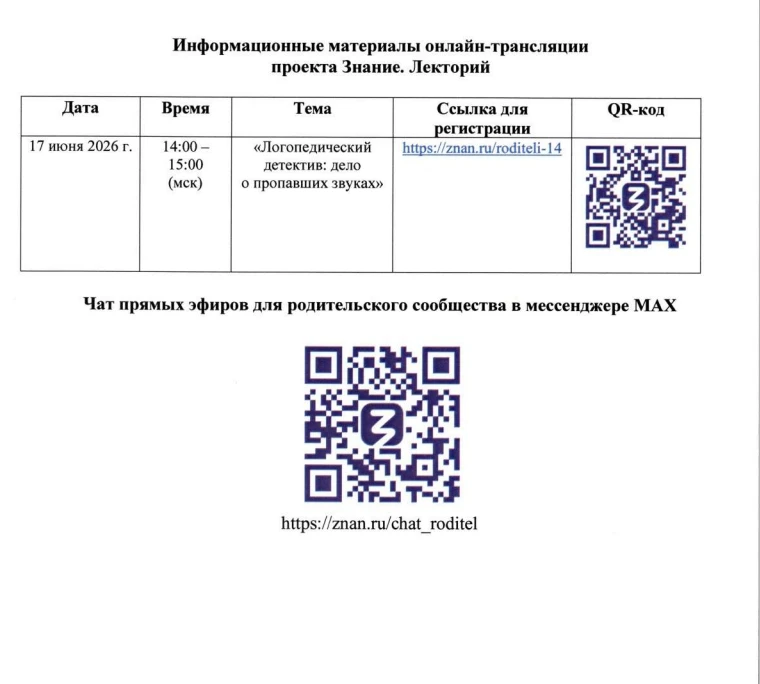 Медиа публикации