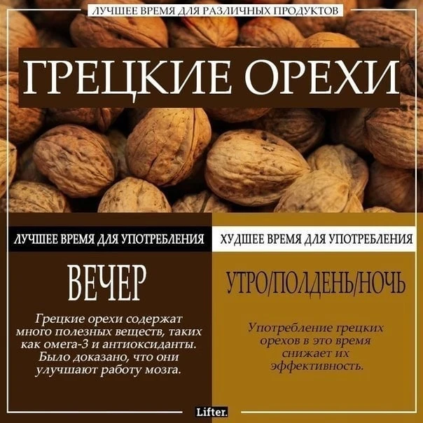 Инструкция когда и как лучше употреблять те или иные продукты ☝🏻

ПП 🥦 CooLинария
