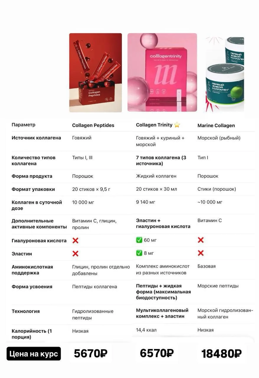 Наш коллаген Тринити богаче составом + цена в разы ниже, наш коллаген в стиках удобно б...