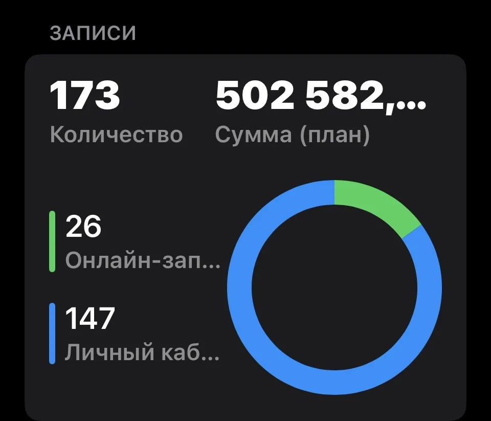 ПОЧЕМУ МЕНЯ НЕ БЫЛО 2 НЕДЕЛИ. И ГРАБЛИ, НА КОТОРЫЕ Я НАСТУПИЛА