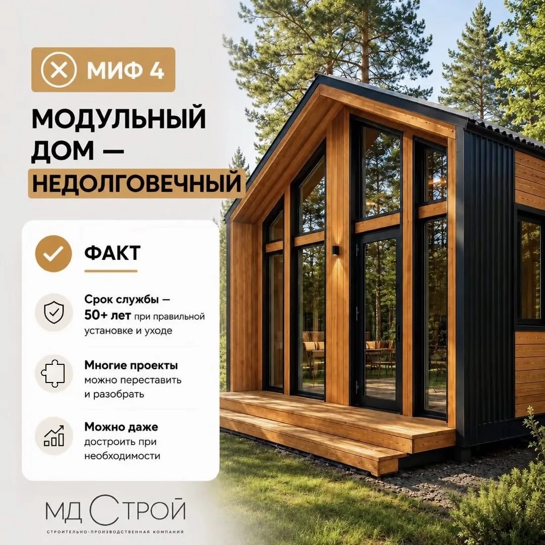 🏗 Развеиваем мифы о модульных домах: Часть 2
В первой части разобрали тепло и надёжность каркаса.

