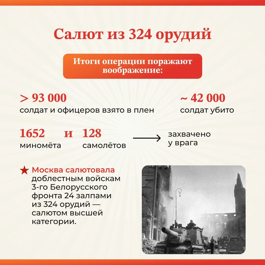 📆 Событие - 9 апреля 1945 год - Памятная дата военной истории России: советские войска взяли германс