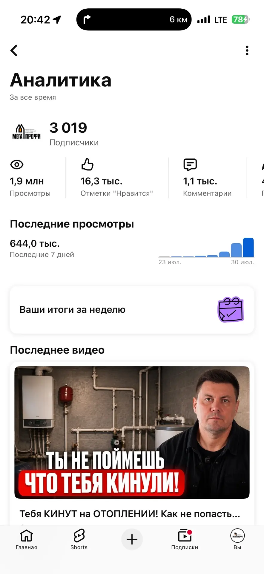 Медиа публикации
