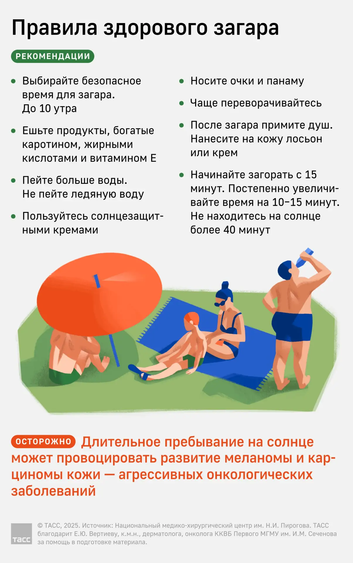 Наступила долгожданная пора солнечных дней. Чтобы не обгореть, рекомендуется соблюдать ...