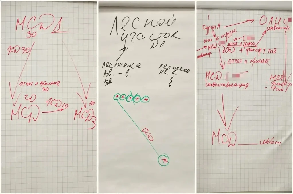 Достаем листочки и ручки ✍🏻
