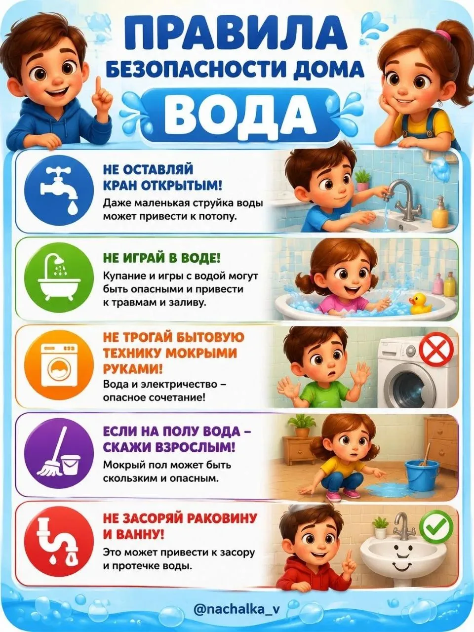 ⚡Памятка "Правила безопасности дома. Вода".