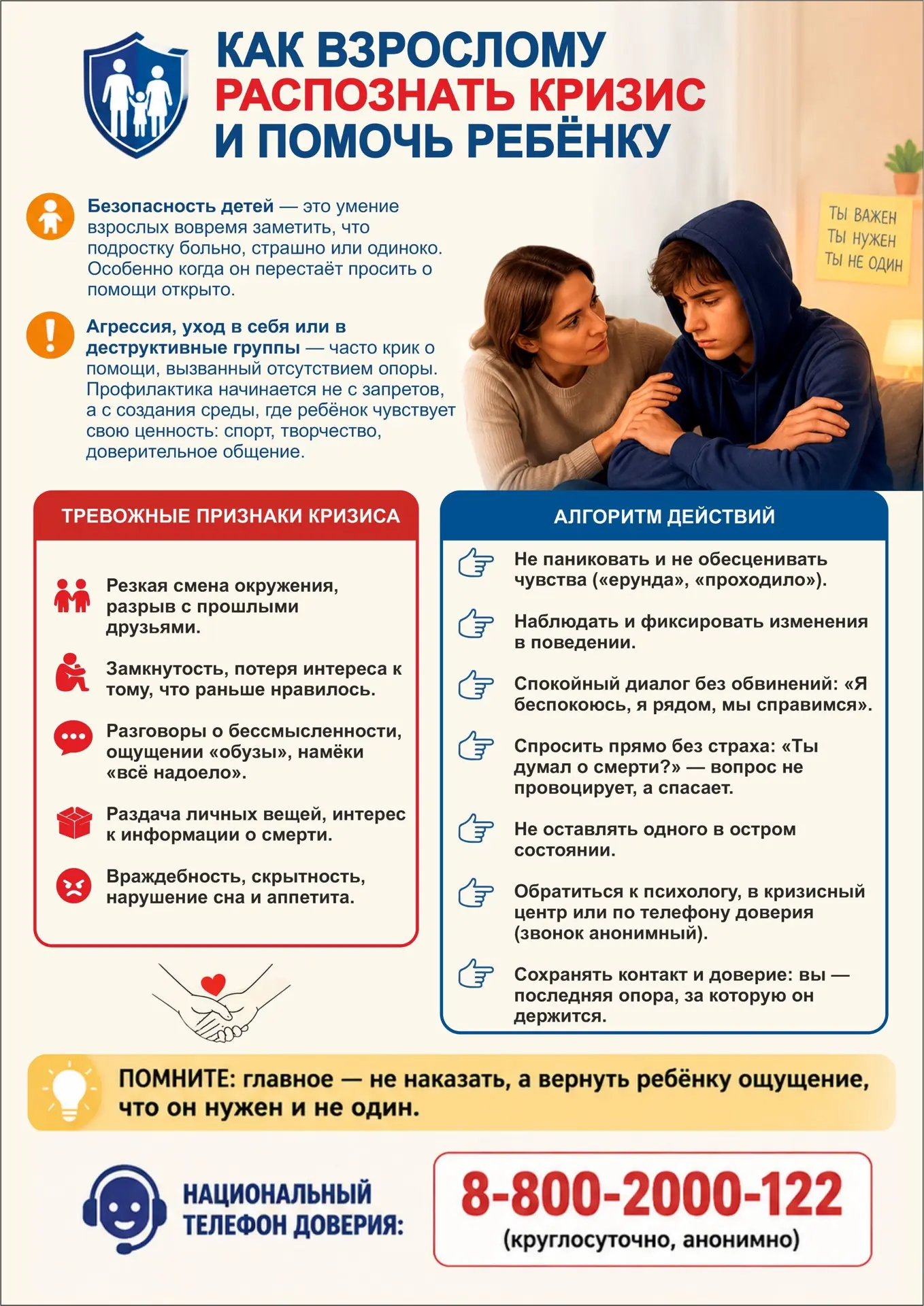 Внимательное отношение к изменениям в поведении ребёнка — основа профилактики кризисных...