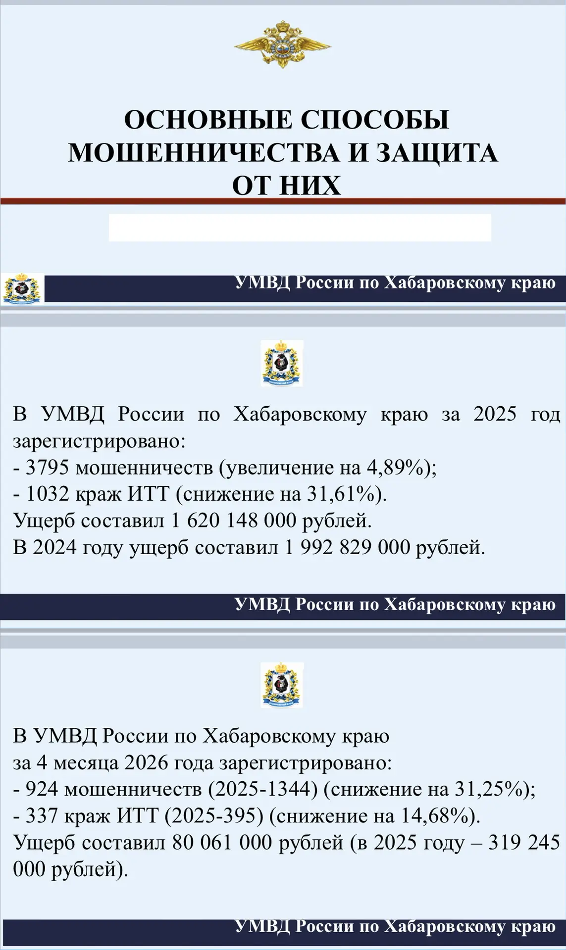 "Основные способы мошенничества и защита от них"