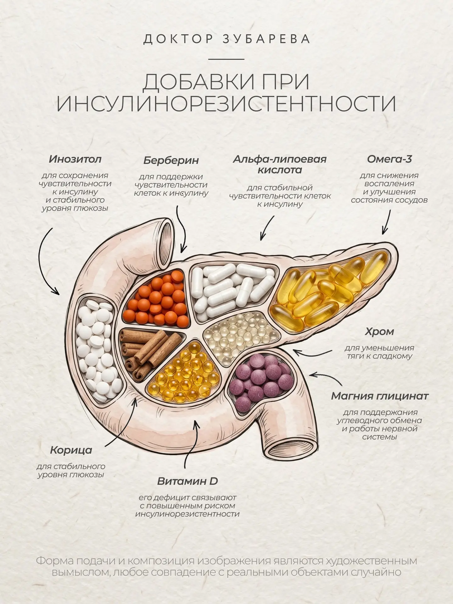 «Выброшенные деньги. Не советую» / «Лучшие витамины, что я пробовала!»
Читаешь такие отзывы о нутриц