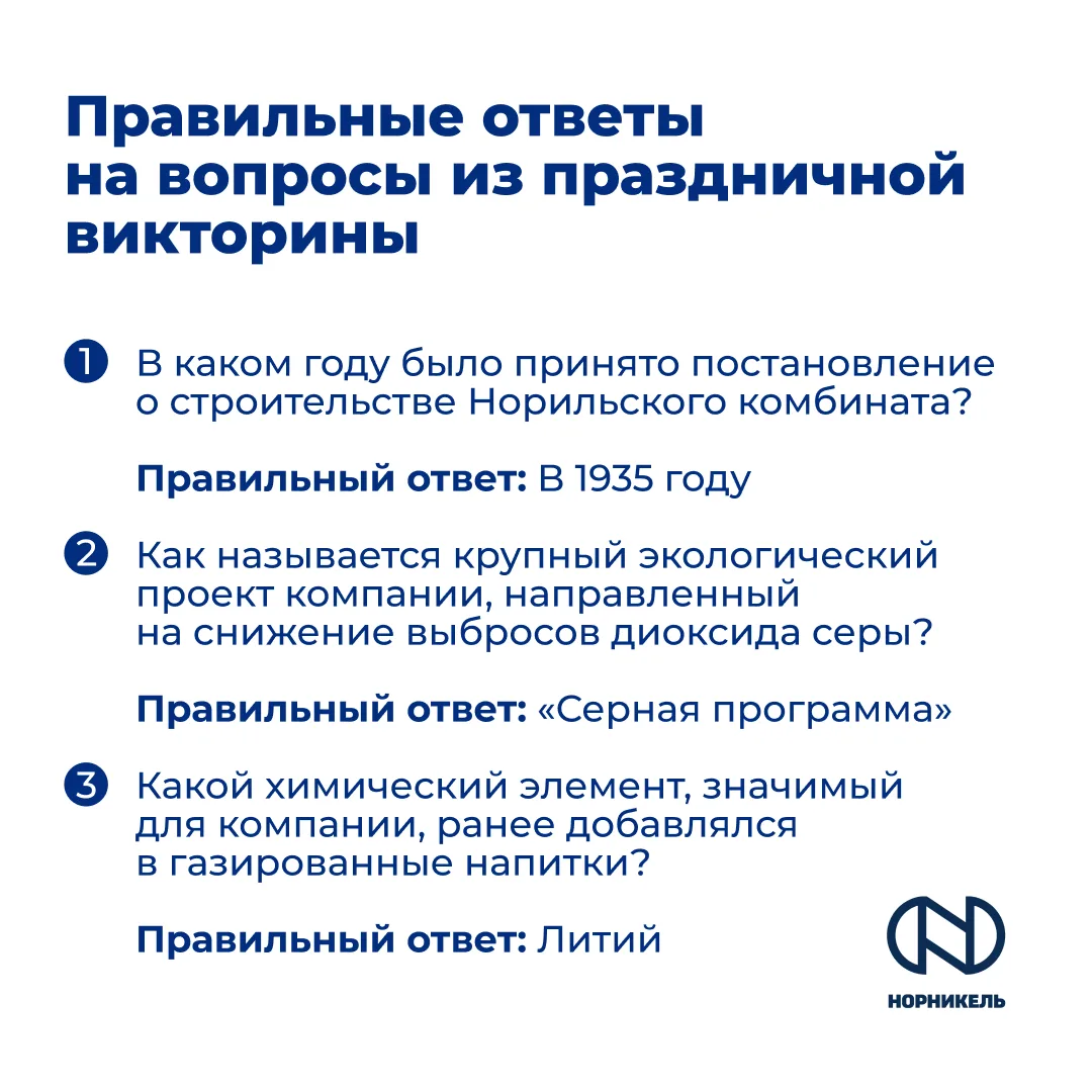 📚 А теперь — правильные ответы!