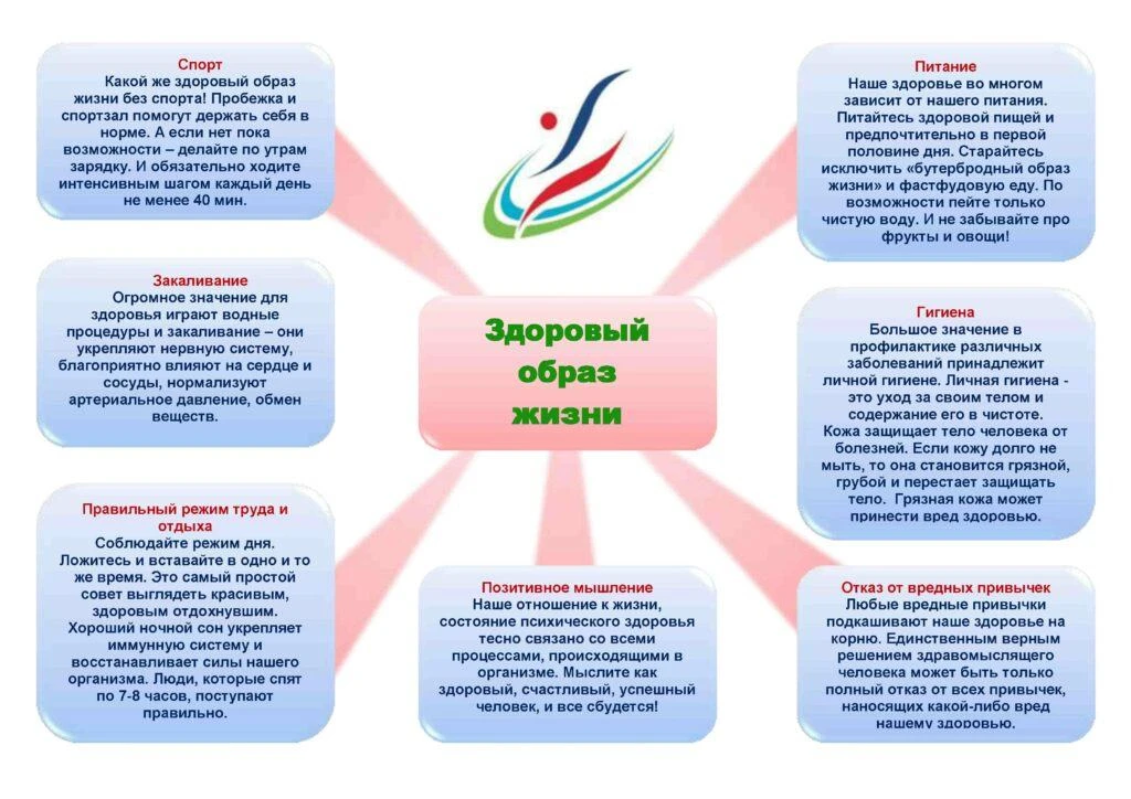 🌿 ЗОЖ — это не про лишения, а про заботу о себе 💚Здоровый образ жизни часто воспринимают как беско