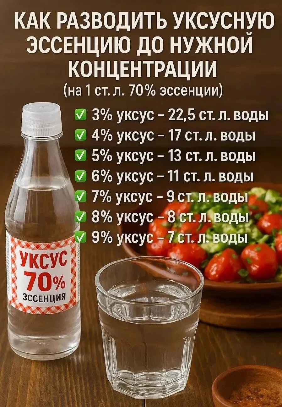 Сохраняйте!👍

Подпишись на нас 👇
🇷🇺 ПОДПИШИСЬ НА НАШИ КАНАЛЫ ПО ИНТЕРЕСАМ