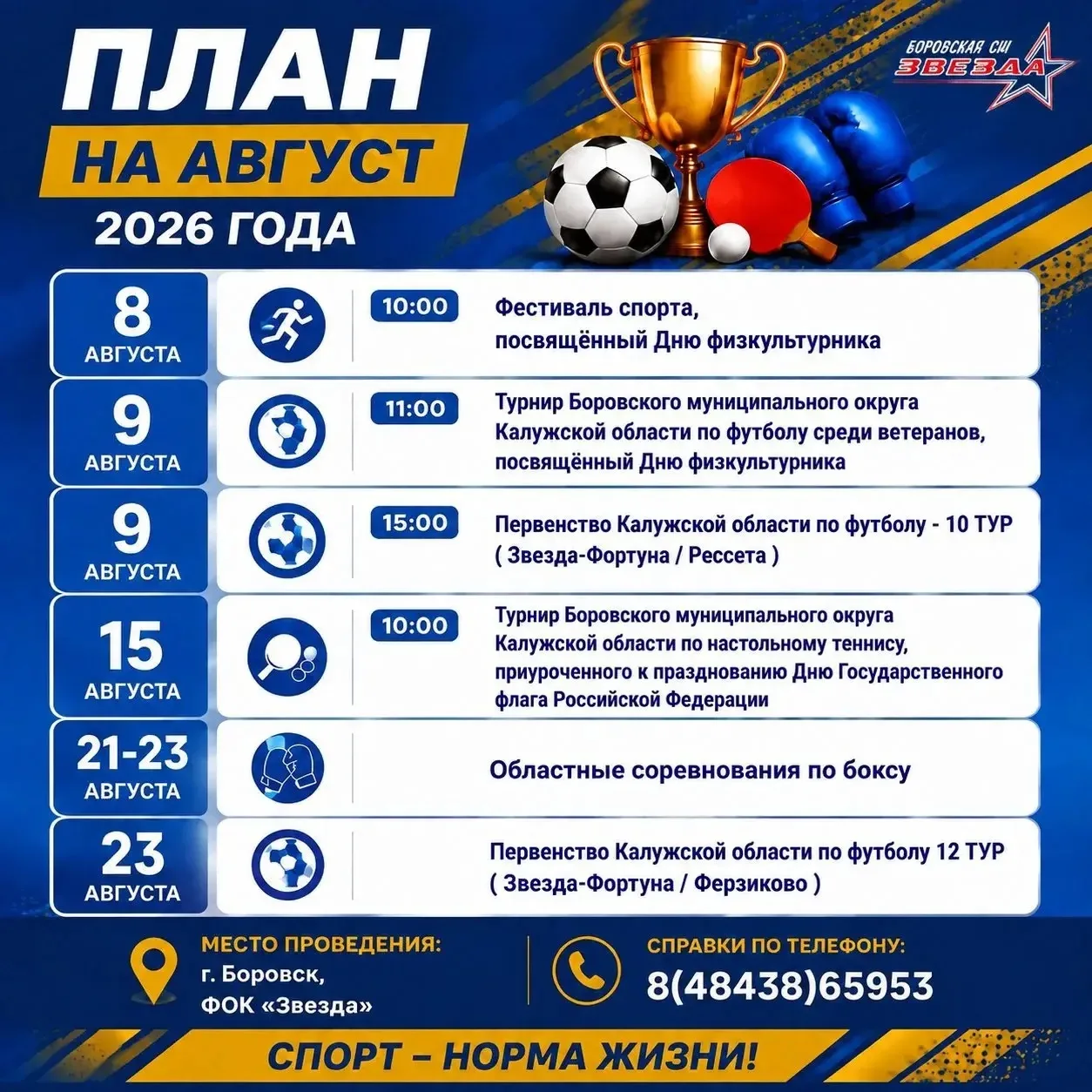 Медиа публикации